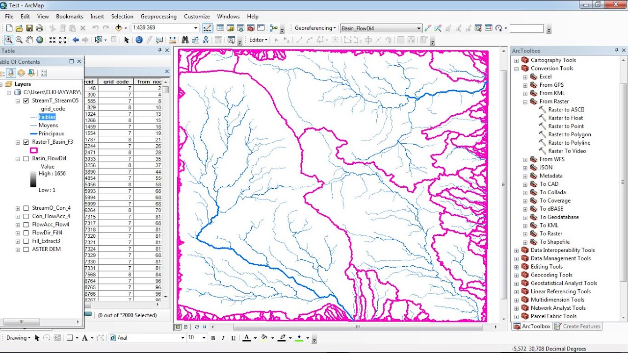 Watershed Delineation In ArcGis - YouTube