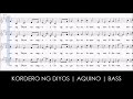 Kordero ng Diyos | Aquino | Bass