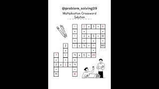 Multiplication Crossword Puzzle #mathematics #maths #problem_solving #solutions #mathtricks