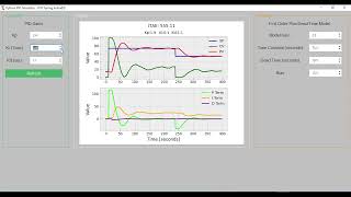 Python PID Simulator