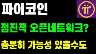 파이코인 점진적 오픈네트워크? 충분히 가능성 있을수도