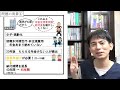 【年金改正2025】個人事業主､5年間で100万円の負担増！会社員･老後も数年後増税を考察【自営業･フリーランス 45年･65歳延長･受給･老後 社会保険料･国民･厚生 生活者支援給付金 消費税】