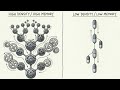 Deconstructing Java's HashMap: Inside the Architectural Mechanics