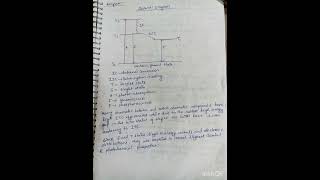 Photochemistry notes. M.sc semester 4 DSE-1( Organic chemistry).