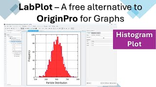 LabPlot TUTORIAL: The FREE OriginPro Alternative for Researchers (Histogram Plotting)