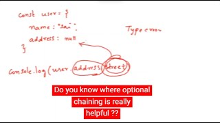 Javascript : Optional chaining real time use case