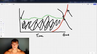 watch this for 9 minutes and you'll never get burnt out again
