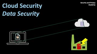 Cloud Security: Data Security