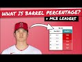 MLB'S BARREL PERCENTAGE EXPLAINED