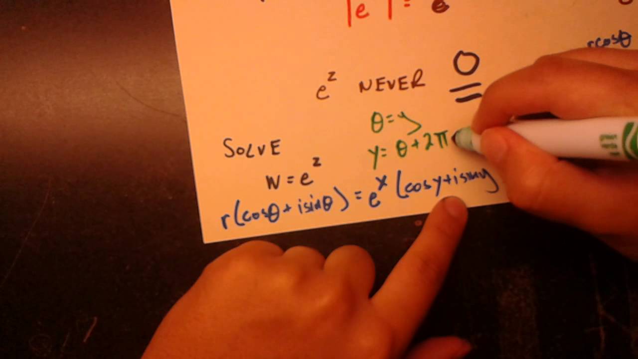 Complex Analysis Exponential Function Youtube
