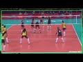 International Volleyball Serve Receive Examined