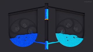 Particle fluid. Elevator. Simulation [30]
