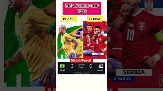FIFA World Cup 2022 | Brazil Vs Serbia Live Match Result ⚽ #shorts #fifaworldcup   #youtubeshorts