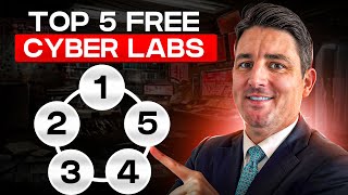 Build Cybersecurity Skills for $0 — Top Free Labs to Use in 2025