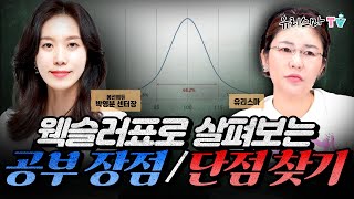 [화요라방] 웩슬러표로 살펴보는 공부 장점 / 단점 찾기 - 박영분 센터장님