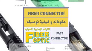 FIBER OPTIC CONNECTOR مكوناته وكيفيه توصيله