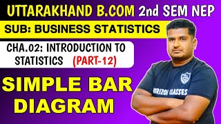 2.12 Single Bar Diagram | B.Com 2nd Sem NEP Uttarakhand | Introduction to Statistics | Part 12 | 2nd