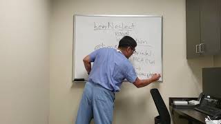 Neglect and Hemineglect