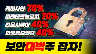 케이사인 주가 보안관련주 날아간다! 대박 보안주 잡아보자 목표150%~200%이상 전망 미래테크놀로지 라온시큐어 한국정보인증