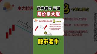 这种接力三阳，股价要大涨  #shorts  #技术分析教学  #k线图实战