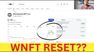 WNFT Just Did a Reverse Split… Then Dropped the REAL News