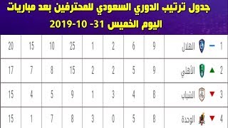 جدول ترتيب الدوري السعودي للمحترفين بعد مباريات  اليوم الخميس 31- 10-2019