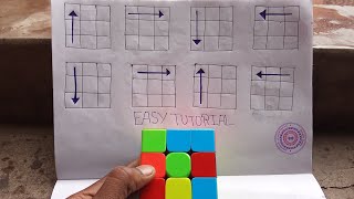 How To Solve Rubic's Cube 3×3 Learning ll Step By Step Solve Rubic's Cube Easy Tutorial ll 🇮🇳