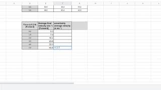 Google spreadsheets tutorial for physics