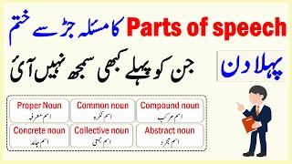 Learn Parts of Speech in Just 9 Days | Noun Definition and Types Explained Through Urdu | Day 1