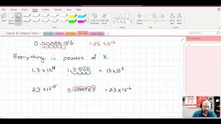 ECE 1000 Lesson 1: Engineering Notation