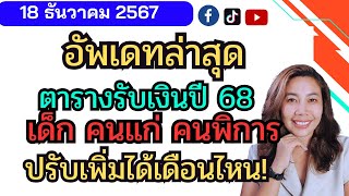 ตารางโอนเงินกลุ่มเปราะบางปี 2568 ได้เงินเพิ่มเดือนไหนเช็คเลย!