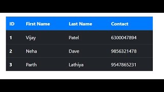 How to Design a Table and Buttons using Bootstrap 4 | Table in Bootstrap 4