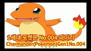 [아트월드][ArtWorld] 포켓몬스터 1세대 No.004 파이리 ( Poke Mon Gen1 No.004 Charmander )