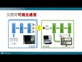 情報学領域 ｜ 災害時可視光通信（ネットワークサービス研究室）