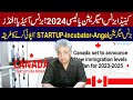 Startup Visa Canada Business Immigration Guide for Entrepreneurs in 2024