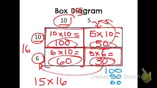 8.2 Arrays and Expanded Algorithm