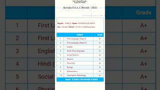 At last her dream became successful🥺❤️ || SSLC RESULT OF ACHU 2023 💕#sslc #sslcresult2024