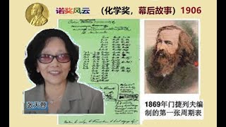 【張天蓉：诺奖风云】【7】门捷列夫与诺奖，他发明了元素周期表，这是化学重要成就之一，但门捷列夫没有得到诺贝尔奖，幕后的故事是……