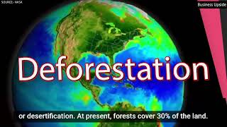 yt1s com Top 5 Environmental Problems in the Current World