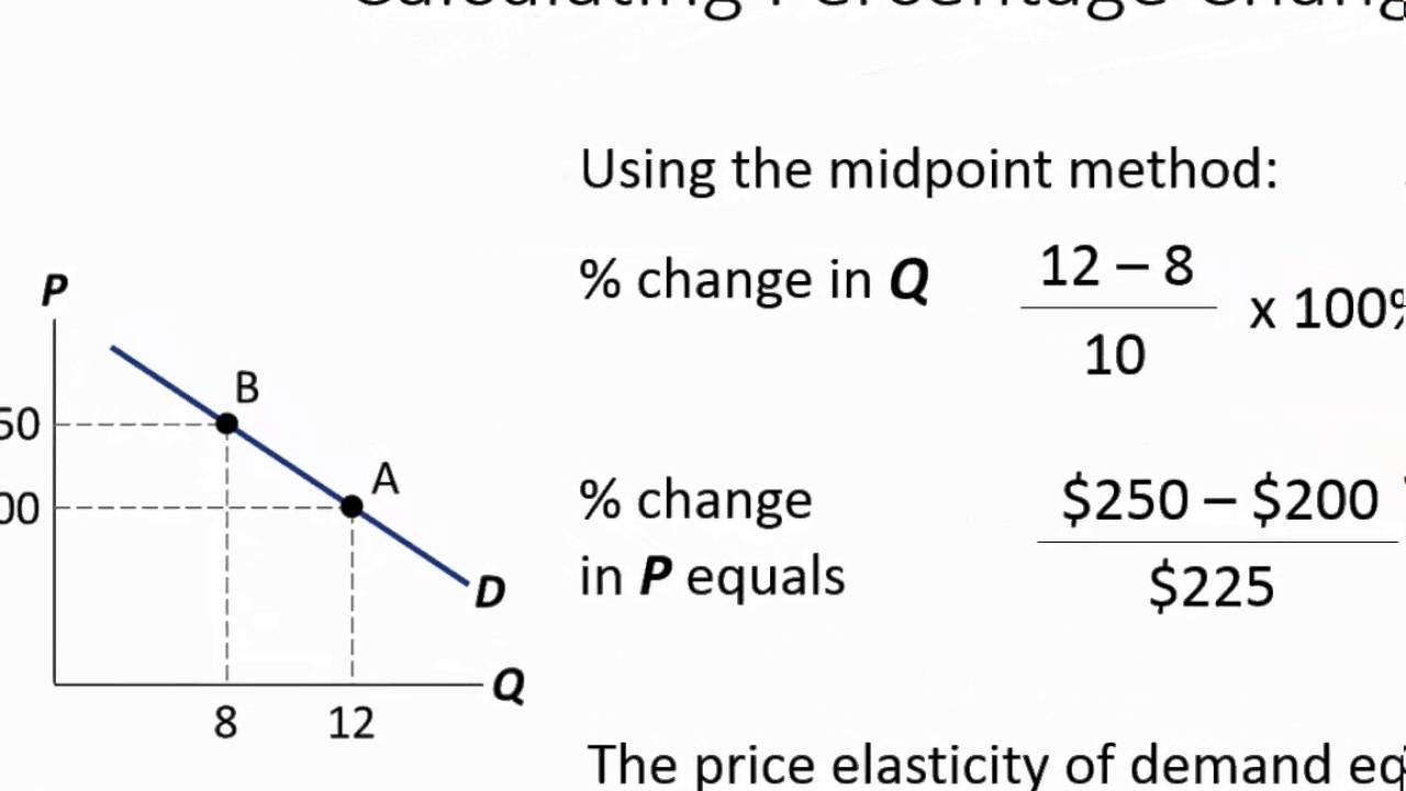 Economics Tutorial: Calculating Elasticity Of Demand And Supply - YouTube