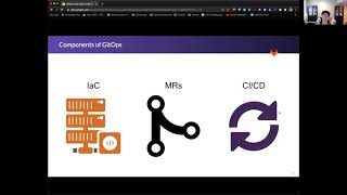 GitOps Infrastructure Automation