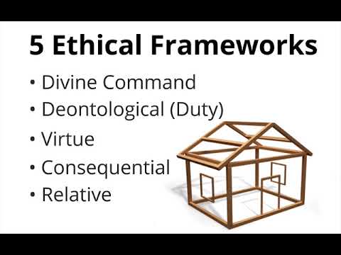 What are the 4 ethical frameworks?