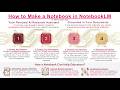 How to Build a Notebook in NotebookLM