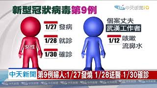 20200130中天新聞　台第9例確診！武漢工作夫無明顯症狀　老婆感染