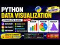 Python Data Analysis Visualization | Bar Chart, Pie Chart, Histogram 📊| #python #education #data #fy