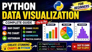 Python Data Analysis Visualization | Bar Chart, Pie Chart, Histogram 📊| #python #education #data #fy