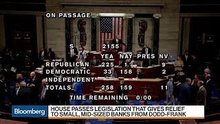 House Passes Dodd-Frank Rollback Bill