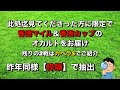 阪神ジュベナイルフィリーズ2022【最終結論】いざ世代の頂きへ👑素質馬揃った大混戦を制するのはこの馬だ‼️