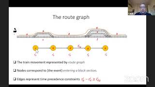 [Scheduling seminar] Carlo Mannino (SINTEF \u0026 Oslo Uni.) | Train Scheduling: Models, decomposition...