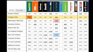 Betting odds understanding American, fractional, and decimal odds